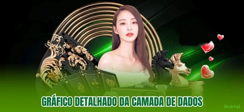 Programa VIP Okokhal - benefícios exclusivos